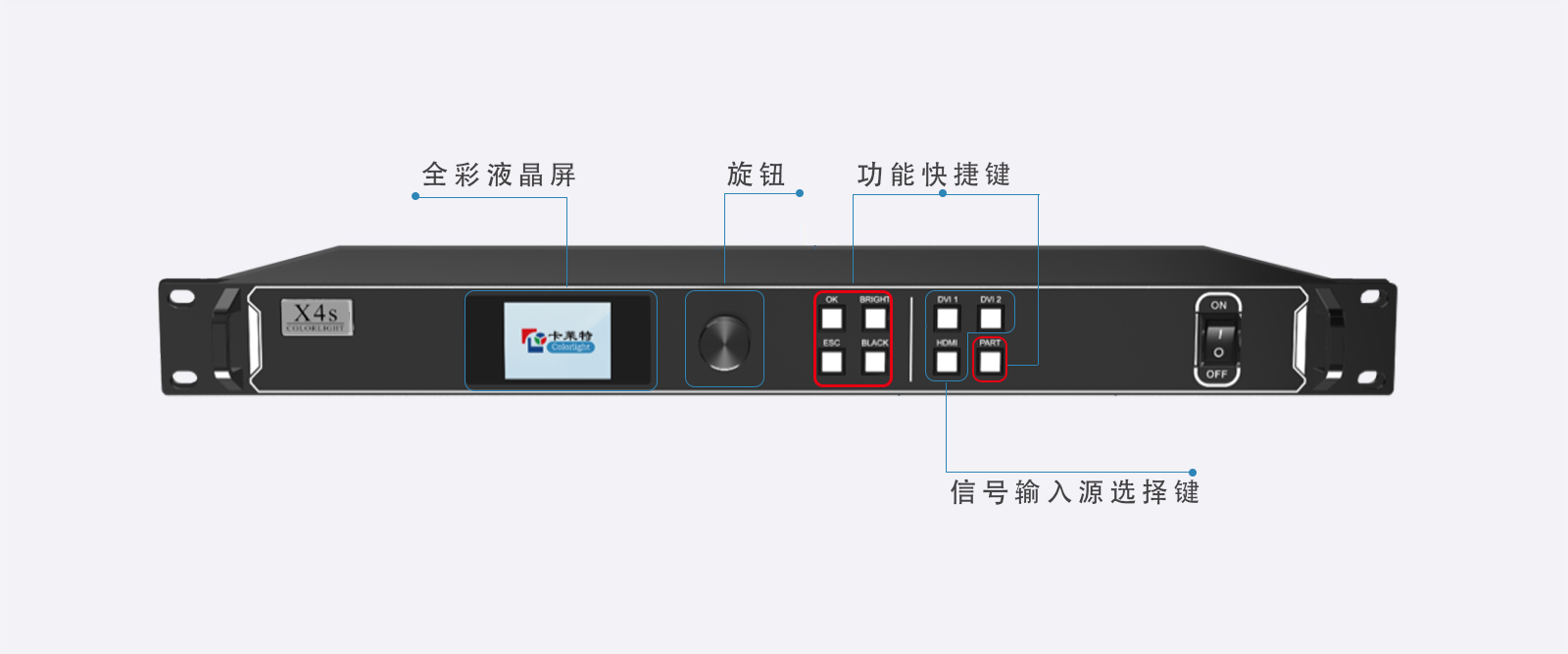 X4s 專業(yè)主控
