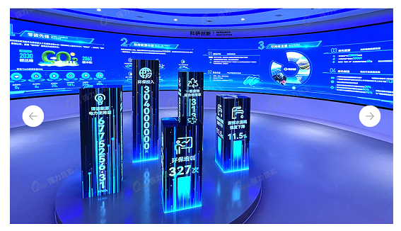 十堰四川省成都市XX國際中心展廳 創(chuàng)意顯示軟模組R2 300㎡